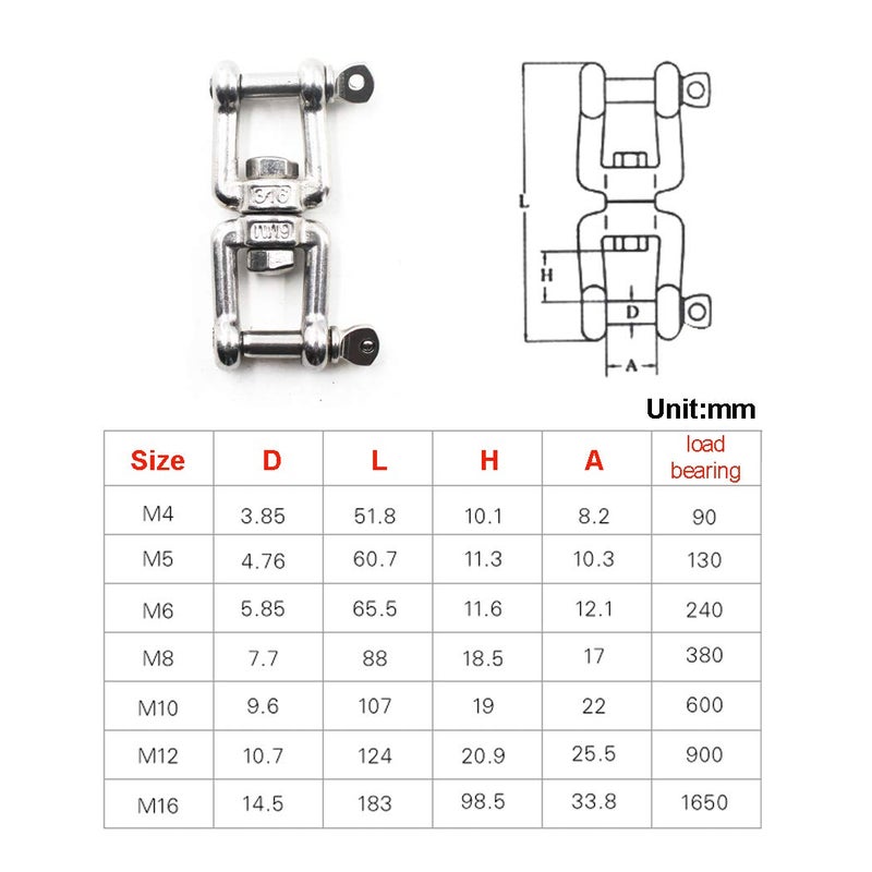 Flomore M12 Swivel Double Shackle 304 Stainless Steel Boat Anchor Chain Connectors (Pack of 1) - Image 5